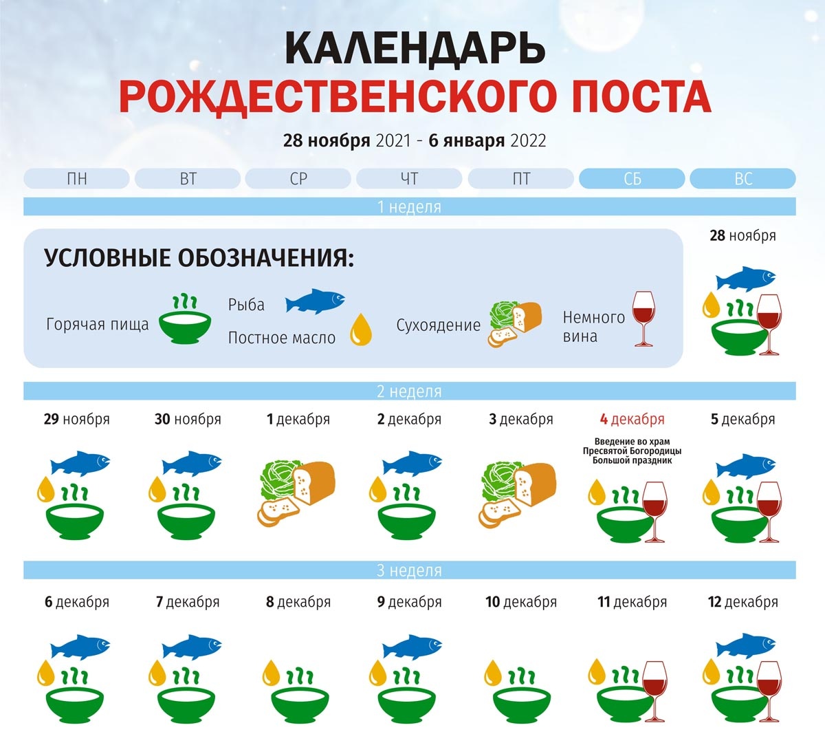 Календарь с 28 ноября по 12 декабря 