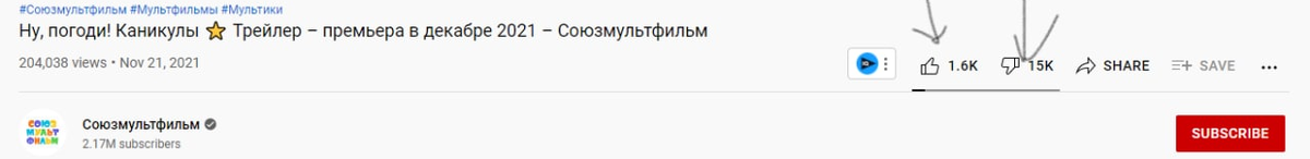 Соотношение дизлайков к лайкам ~9 к 1
