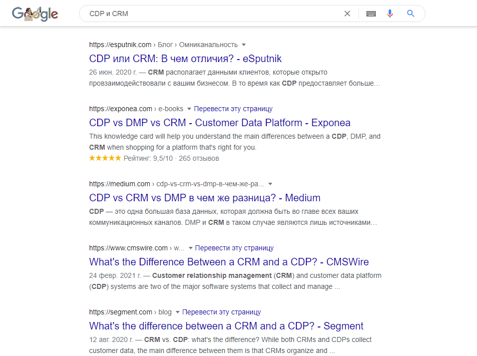 Ранжирование сайта в Гугле