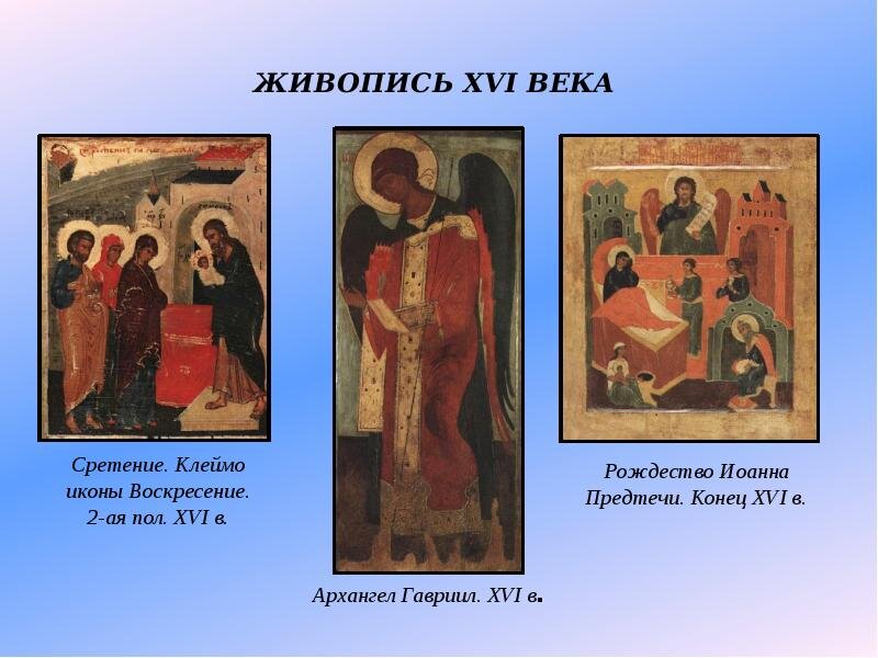 Русская живопись XVI века.