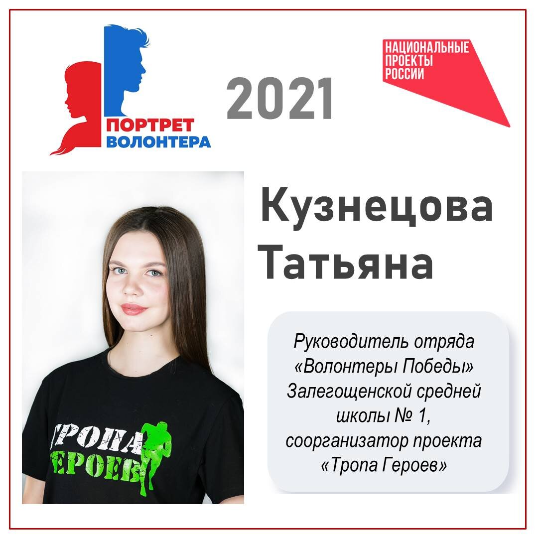 портрет добровольца 2 класс. я волонтер презентация. портрет добровольца 2 класс. презентация на тему волонтерство. волонтер.