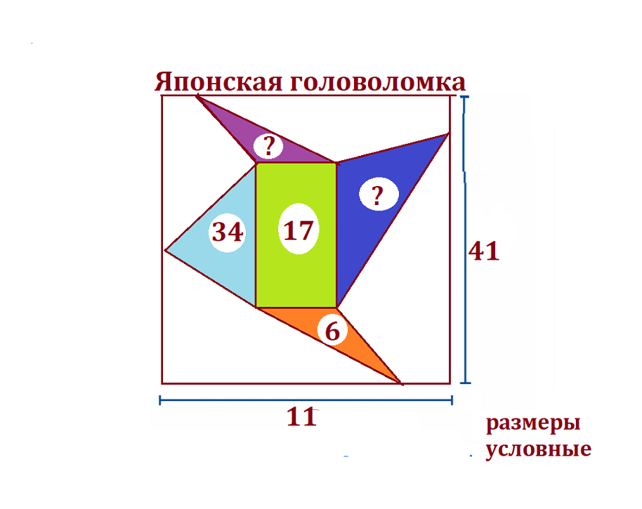 яп.зад.головол.обл 