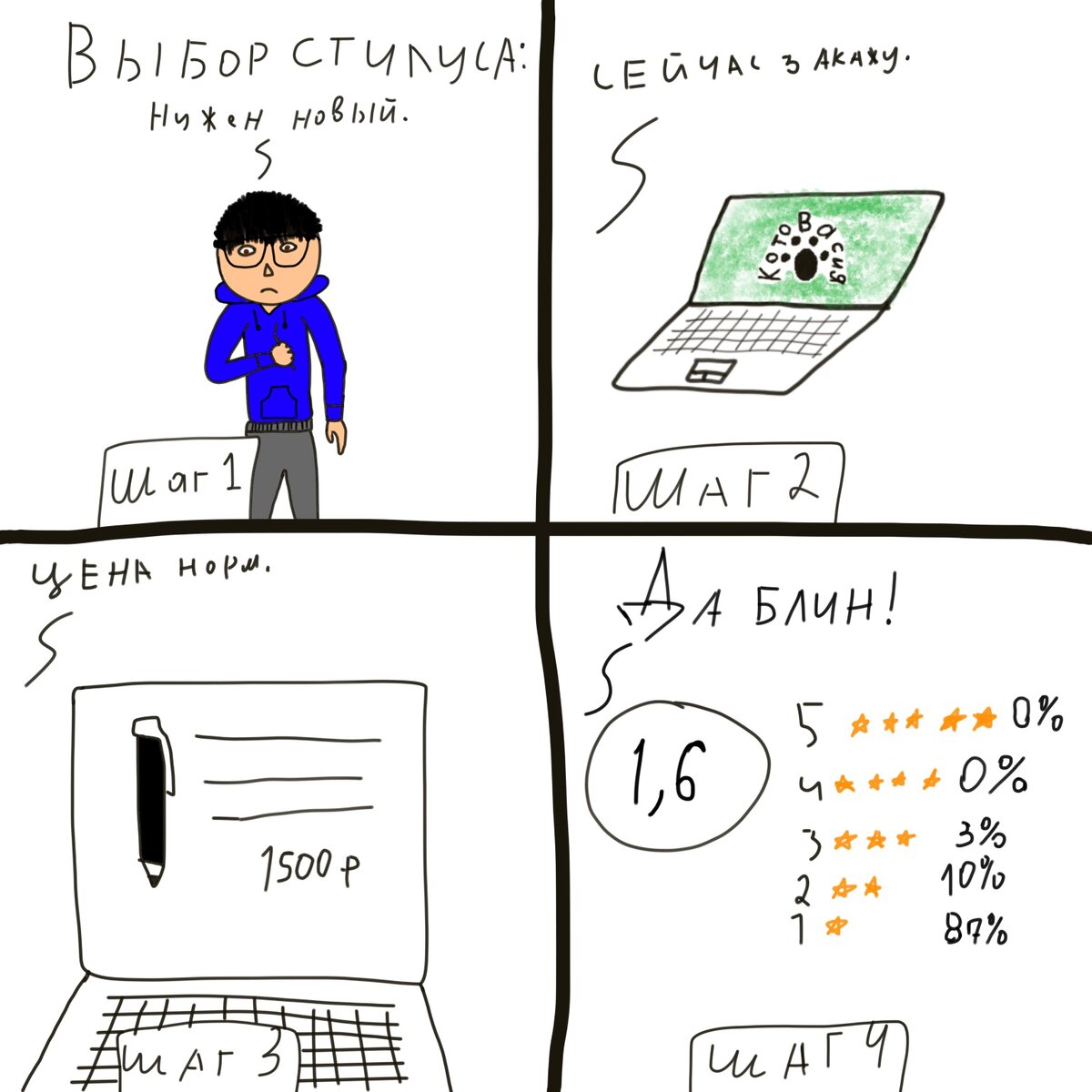 Купить нормальную вещь дёшево почти невозможно.