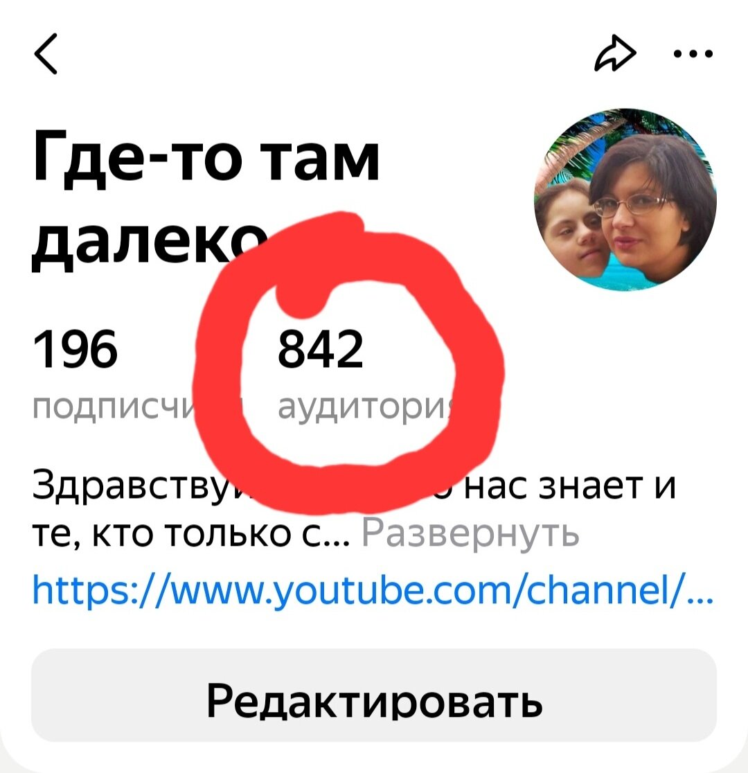 Статистика моего канала