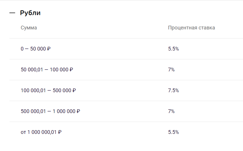 Рублей рубля положу карман