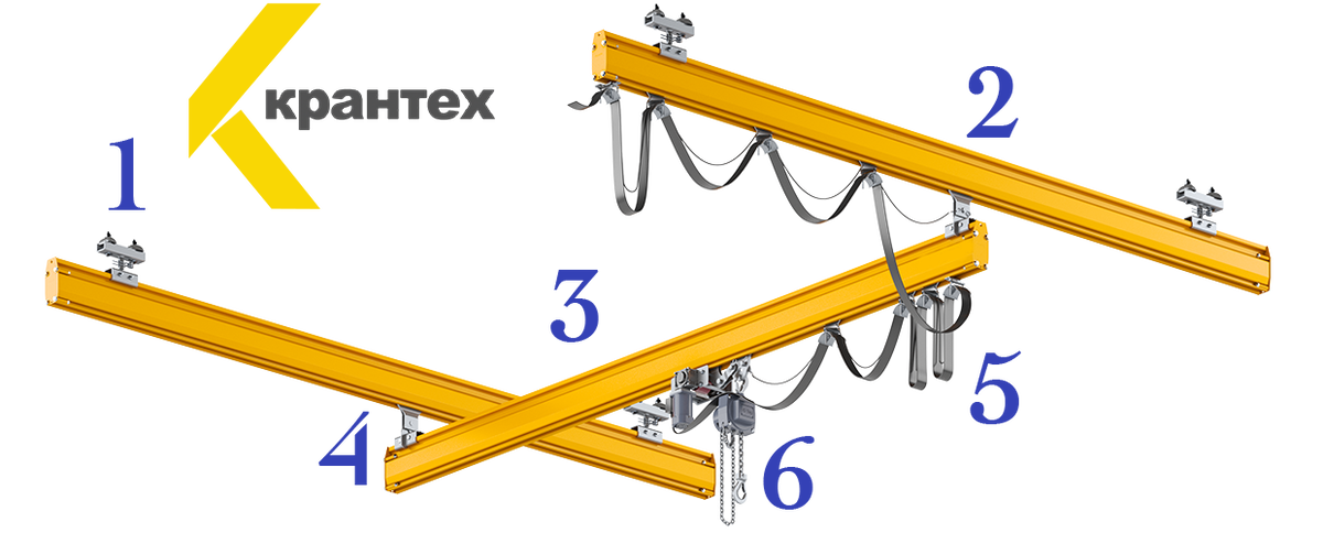 Кран-балки подвесные по выгодным ценам от производителя — «РостТехМаш», Москва, Пенза.