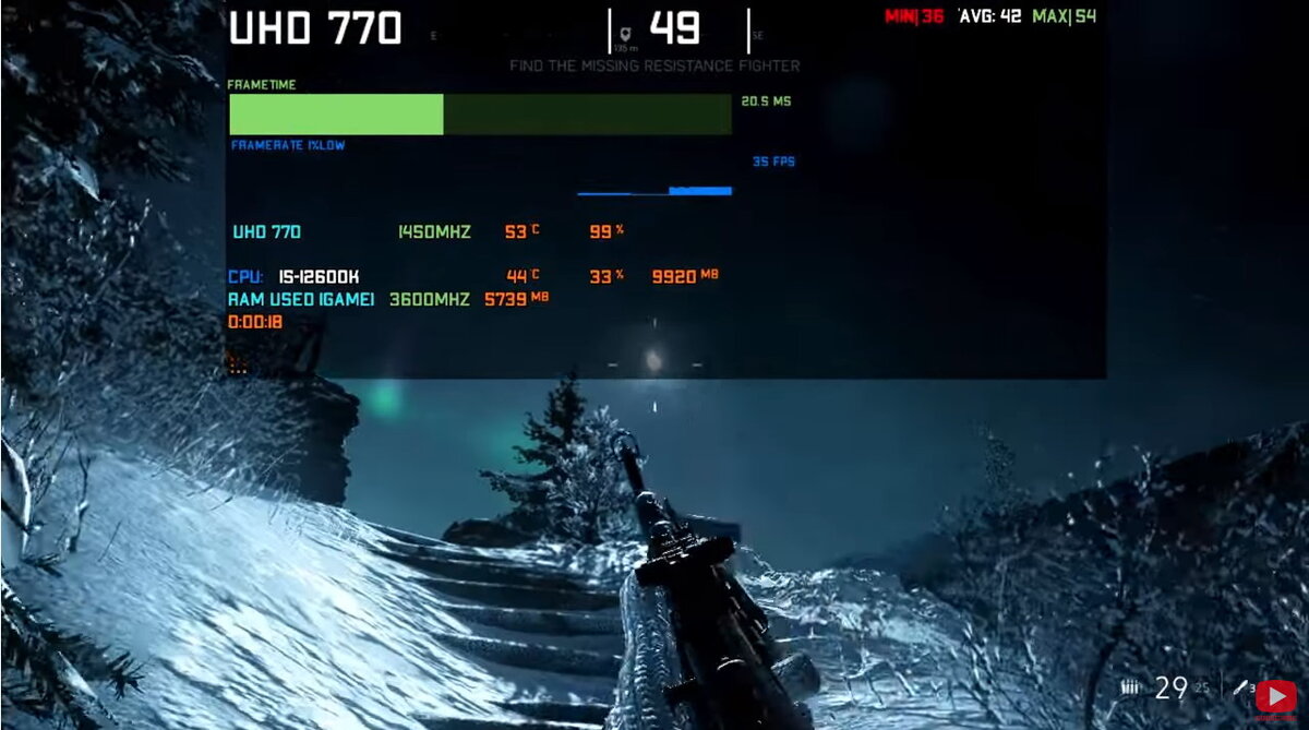 Battlefield V Intel UHD 770