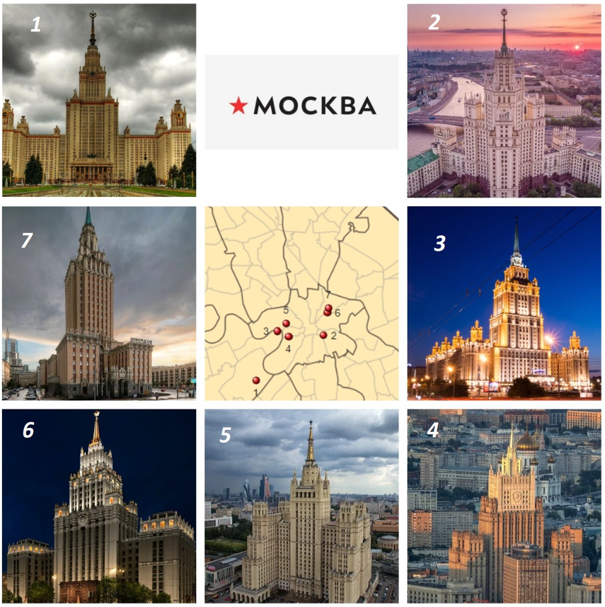 Семь сталинских высоток в москве список фото и названия