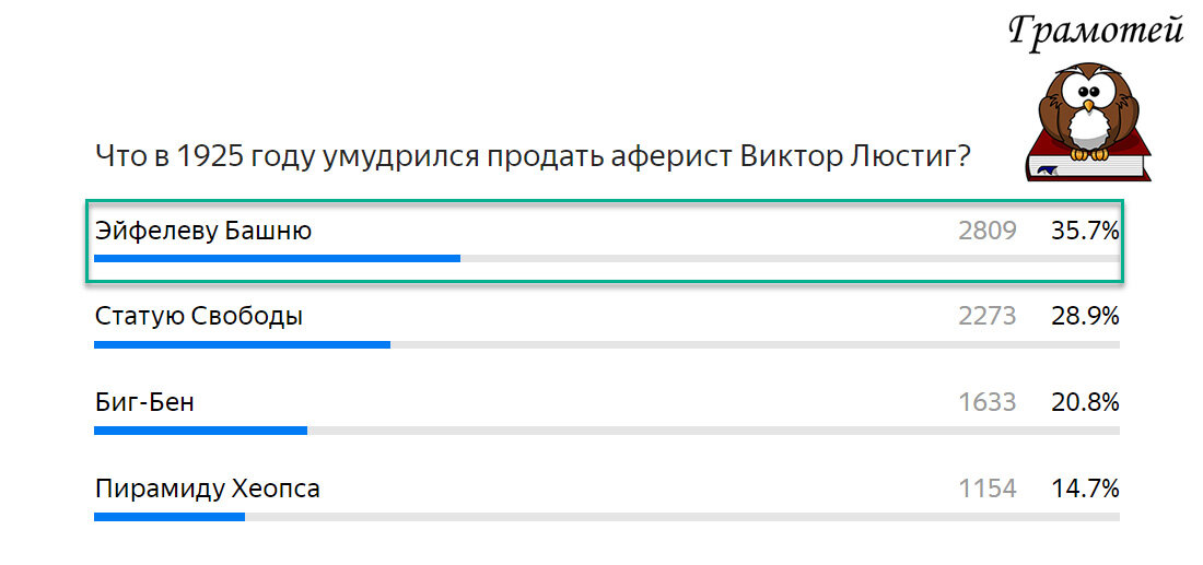 Виктор Люстиг умудрился продать Эйфелеву Башню. Фото автора 