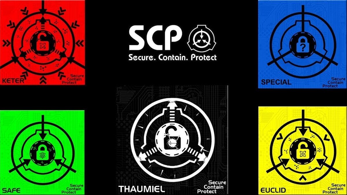 Фонд scp объекты с картинками