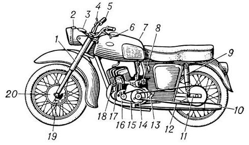 Схема мотоцикла