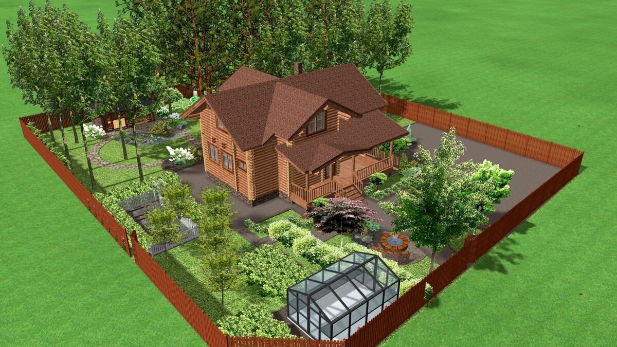 Планирование  земельного участка