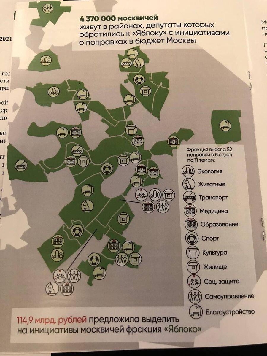 Инициатива Максима Круглова по сбору поправок в бюджет с муниципальных депутатов города
