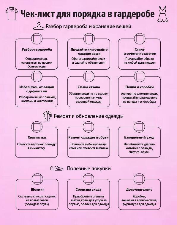 Чек- лист «Порядок в гардеробе» 