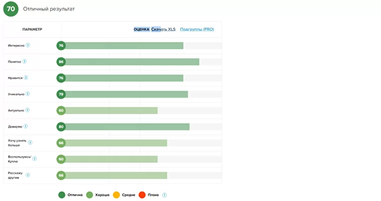 Источник: fastuna.ru 
