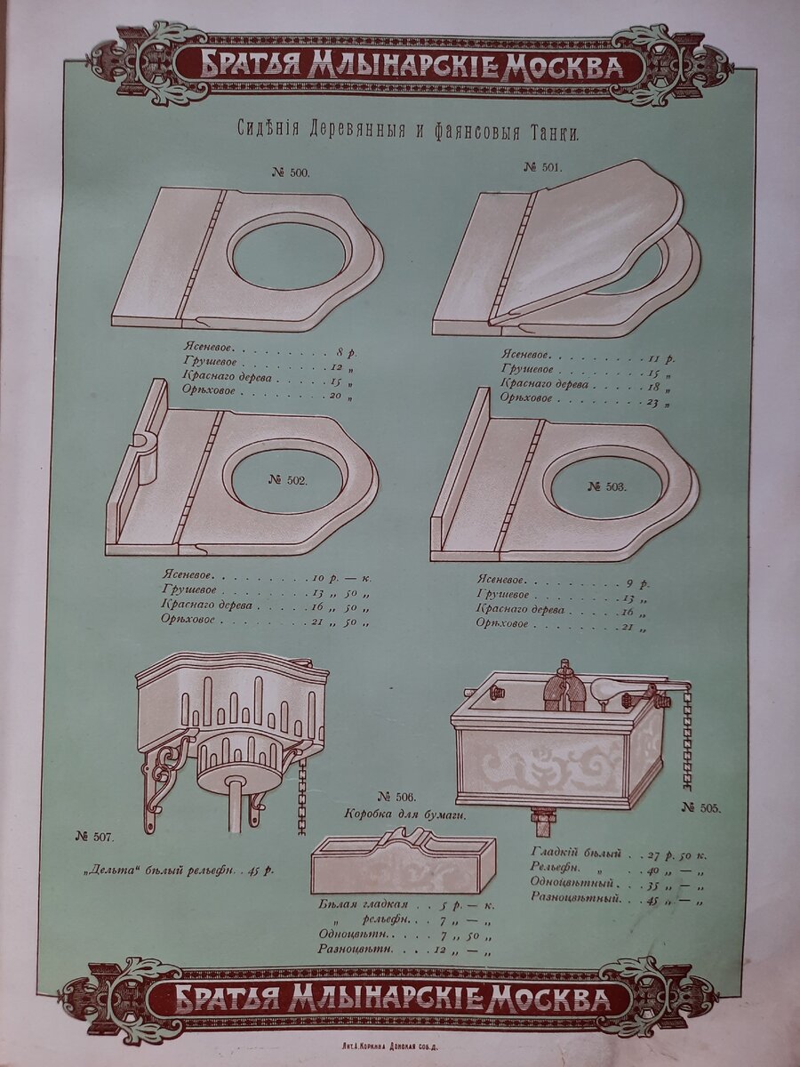 Элитные товары от королей сантехники в Российской империи, братьев  Млынарских. Прейскурант 1914 года. | Владимир Артамонов | Дзен