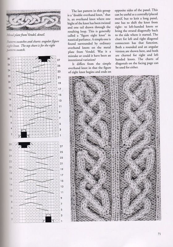 Здесь углы не идут к центру, а сводятся к краю.