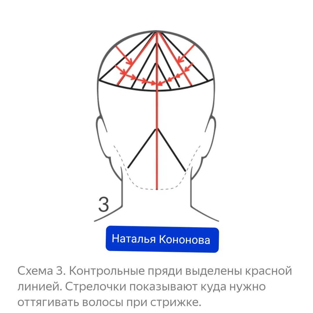 Градуированный боб схема