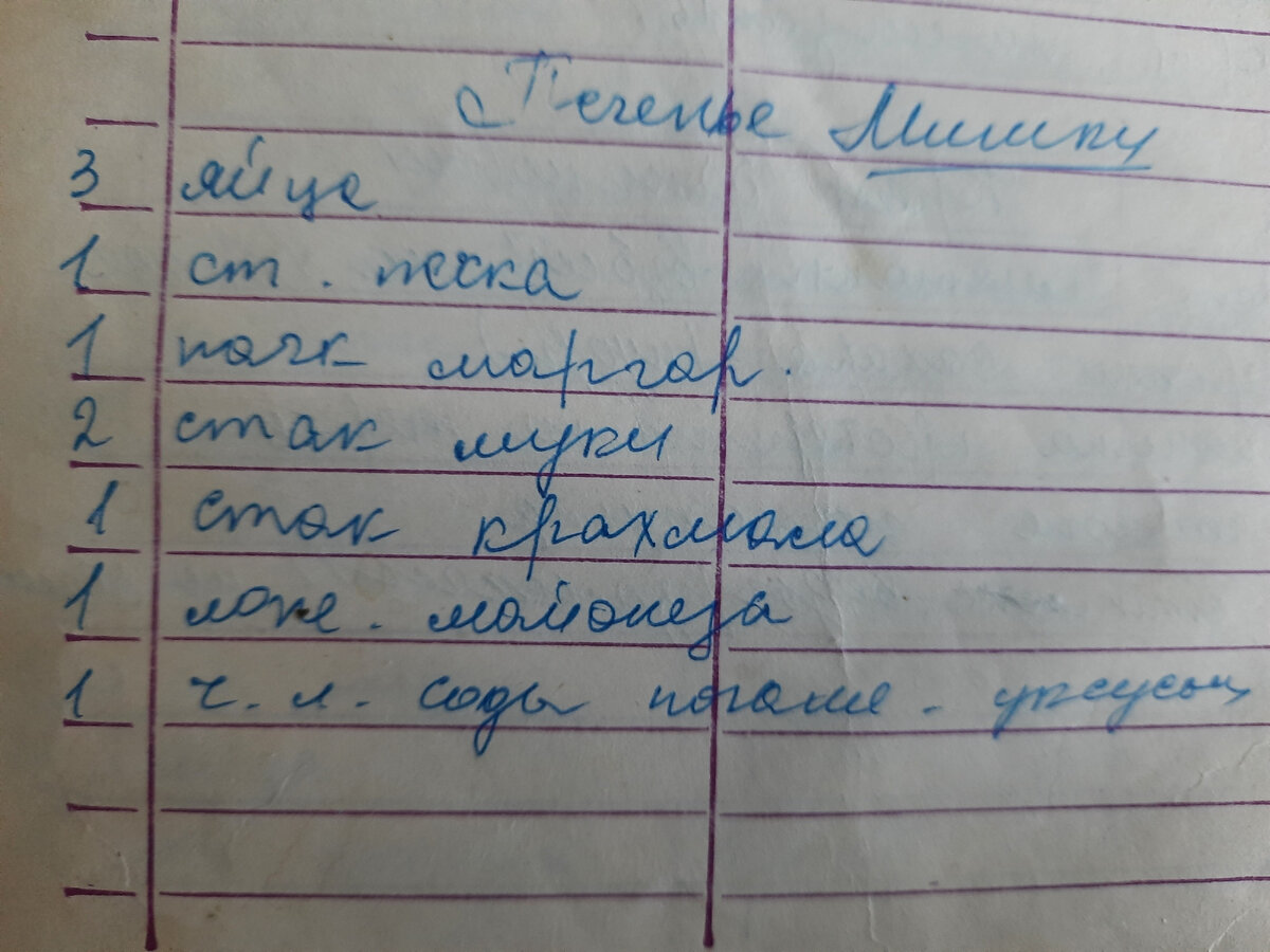 Рецепт родом из СССР 