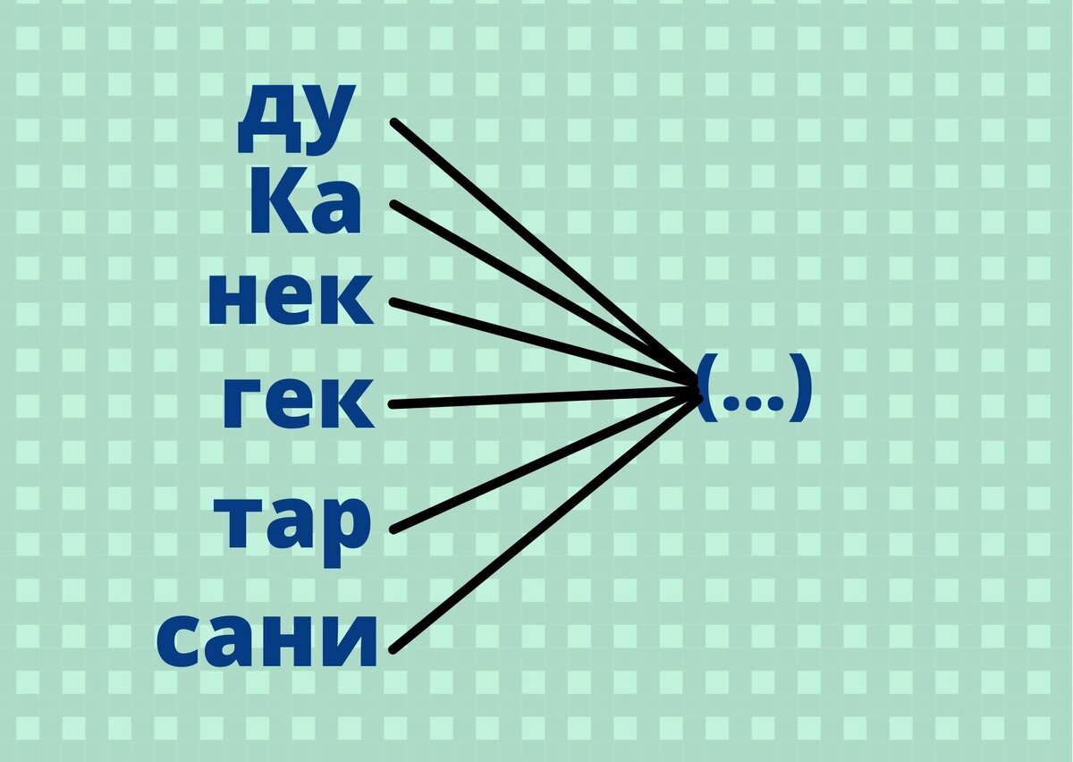 составлено автором