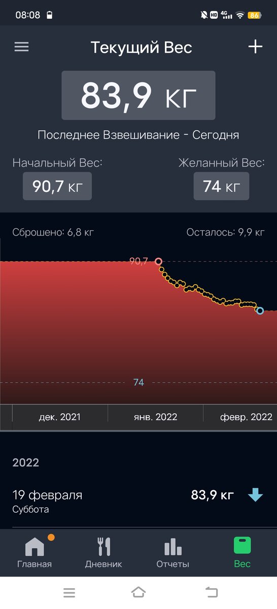 Максимальный мой вес после родов - 97 кг. На 6 кг я похудела до января. Начала отслеживать и фиксировать свой путь 17 января с веса 90,7 кг, сейчас, 19 февраля, мой вес 83,7, промежуточная цель - 74 кг, конечная - 62 кг.