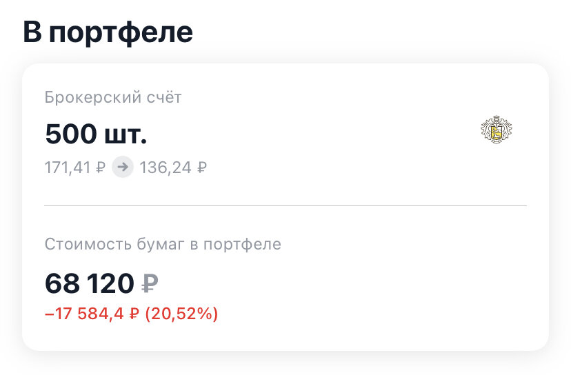 Пакет акций в потртфеле на 24.03.2022. Приложение Тинькофф.