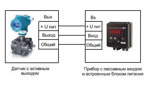 Подключение активных и пассивных датчиков Подключение датчиков с токовым выходом к вторичным приборам Всё про КИПиА Дзен