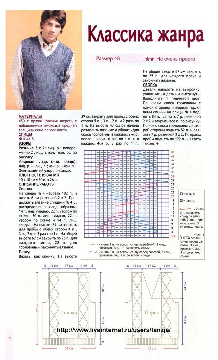 Схема вязания спицами мужской жилетки размер 48 50