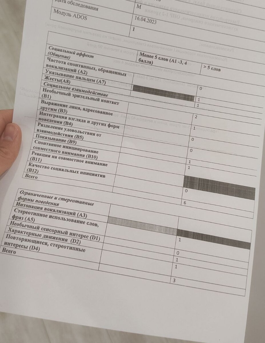 Тест ADOS включает в себя широкий спектр наблюдения за поведенческими реакциями обследуемого ребенка.  