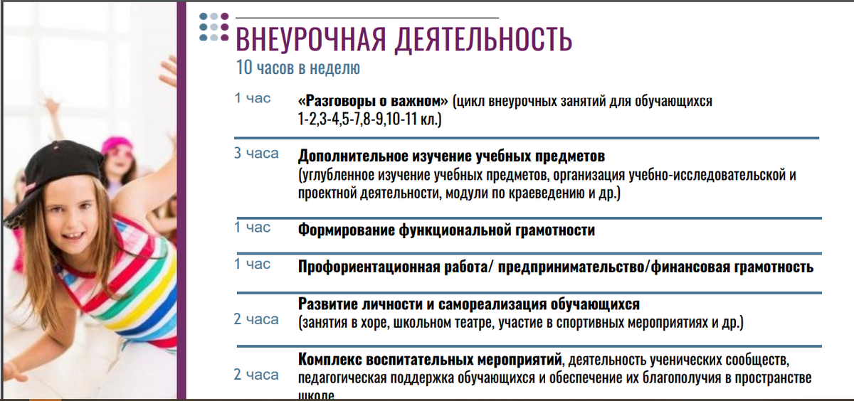 Классный час 2023 2024. Разговоры о важном внеурочные занятия. Разговоры о важном цикл внеурочных занятий. Разговор о важном 1-4 классы цикл классных часов 2022-2023 учебный год. Картинка разговоры о важном цикл внеурочных занятий 2022-2023.