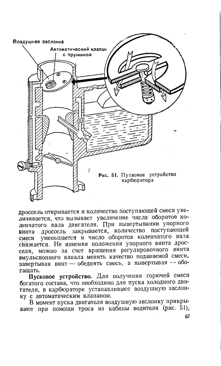 Принцип работы диафрагмы при прогреве
