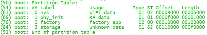 ESP32 Урок 29. Файловая система SPIFFS