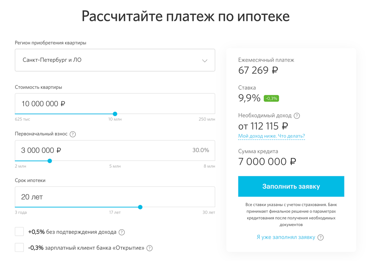 ГЛАНАЯ ПРИЧИНА ОТКАЗА В ПОЛУЧЕНИИ ИПОТЕКИ | Николай, Ипотечный брокер | Дзен