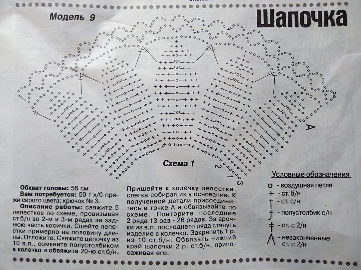 Кстати, на фото 6 лепестков, а на схеме 5. Я потом только заметила.