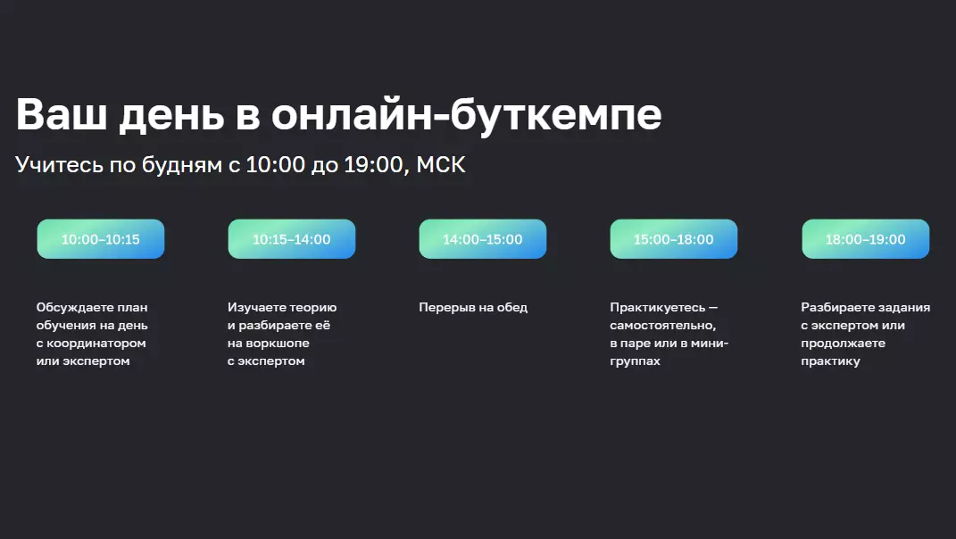 Расписание на день в онлайн-буткемпе Нетологии. Источник: netology.ru 
