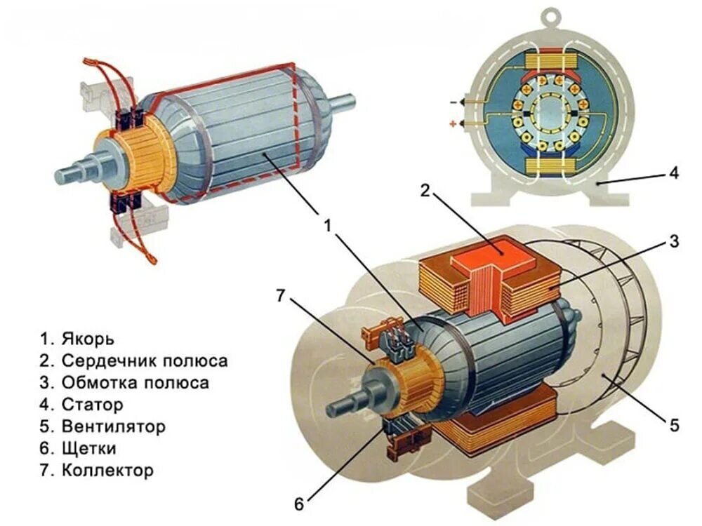 Изображение взято из сети