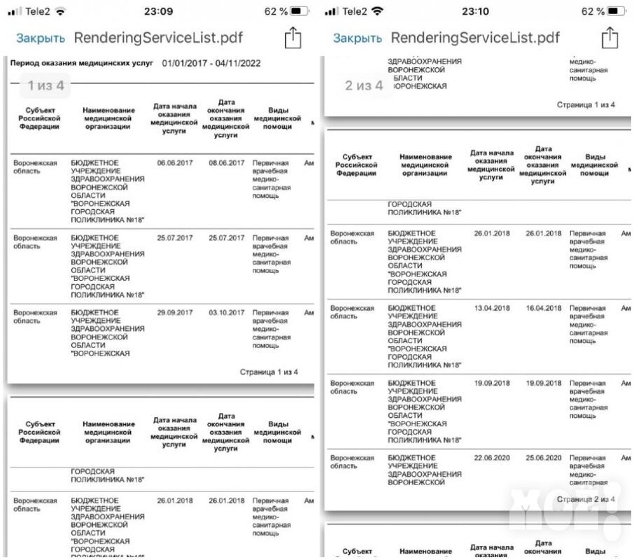    Обратите внимание на частоту «визитов» нашей читательницы в поликлинику. Фото: предоставлено Надеждой