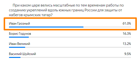 Статистика ответов.