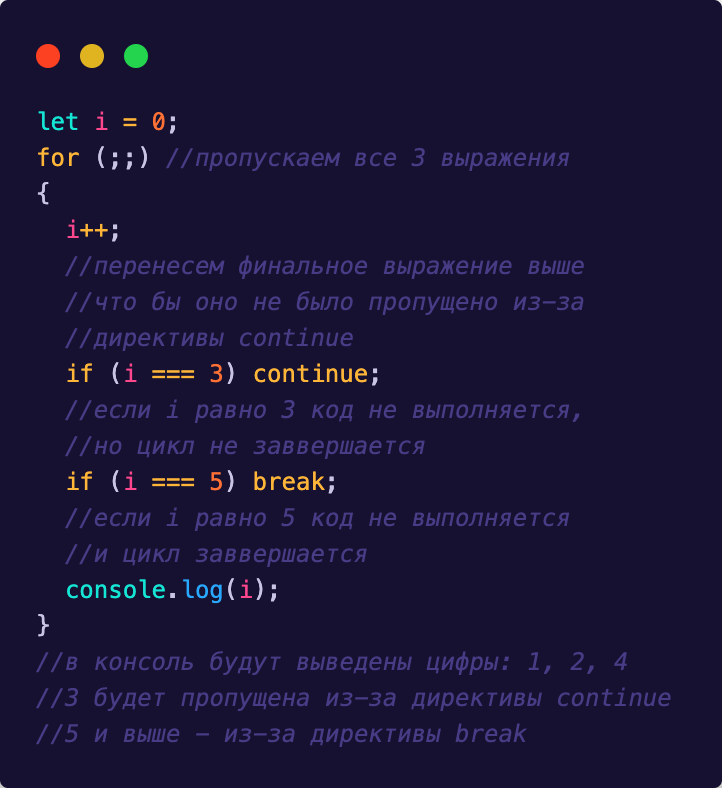 Циклы For и While в JavaScript | PurpleSchool | Дзен