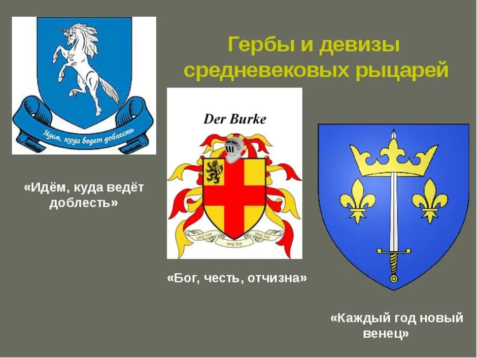 Герб 6. Рыцарский герб и девиз. Гербы рыцарей средневековья. Гербы и девизы средневековых рыцарей. Девизы для герба.