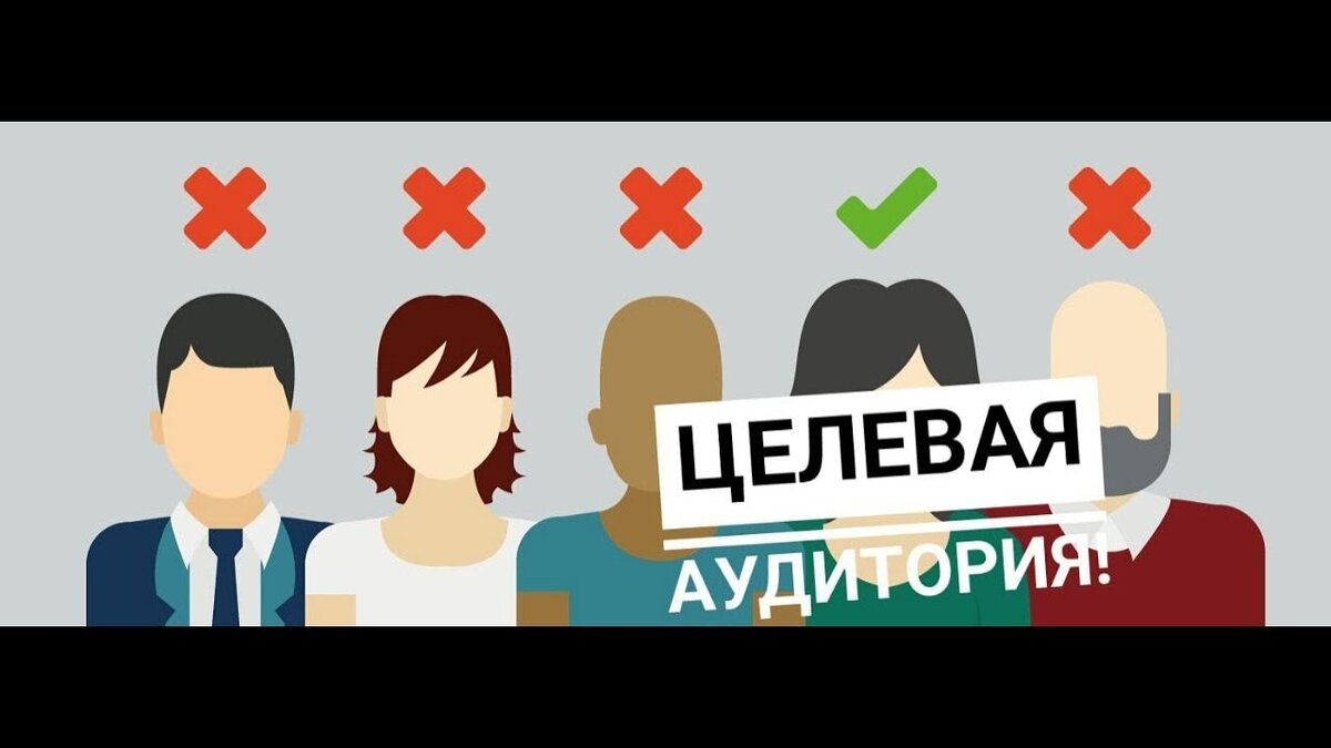 Горячая целевая аудитория. Целевая аудитория Мем. Мемы про целевую аудиторию. Узнай свою целевую аудиторию.