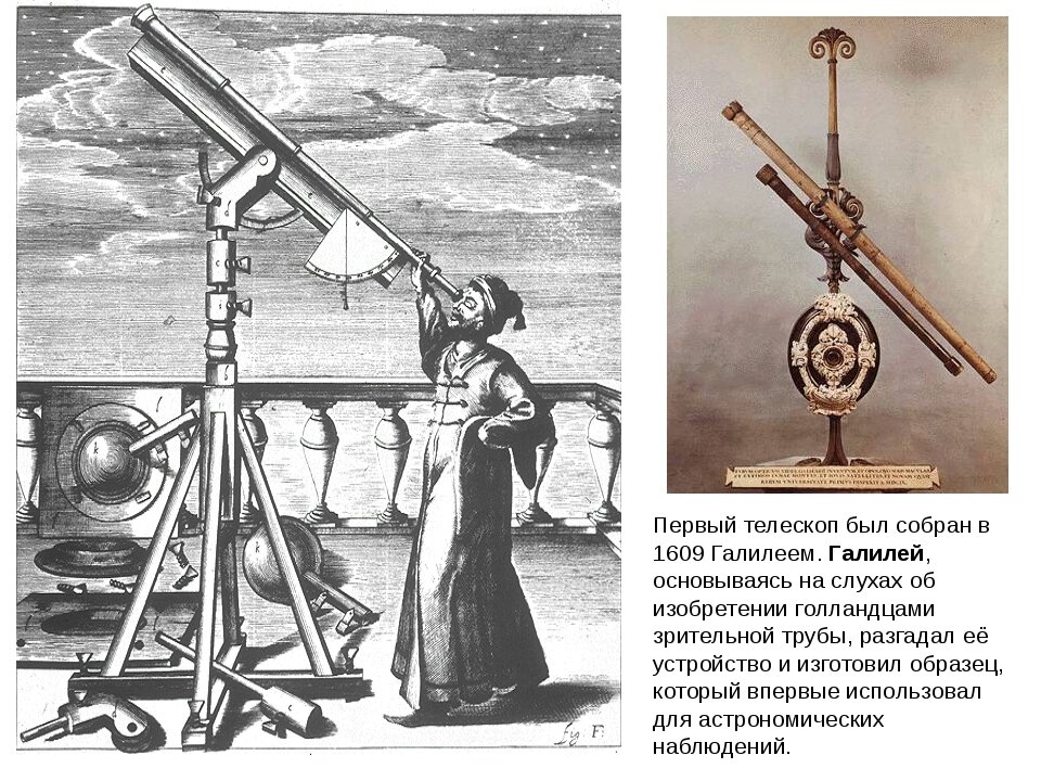 Телескопы астрономия картинки