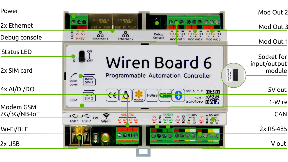 Wiren board 6