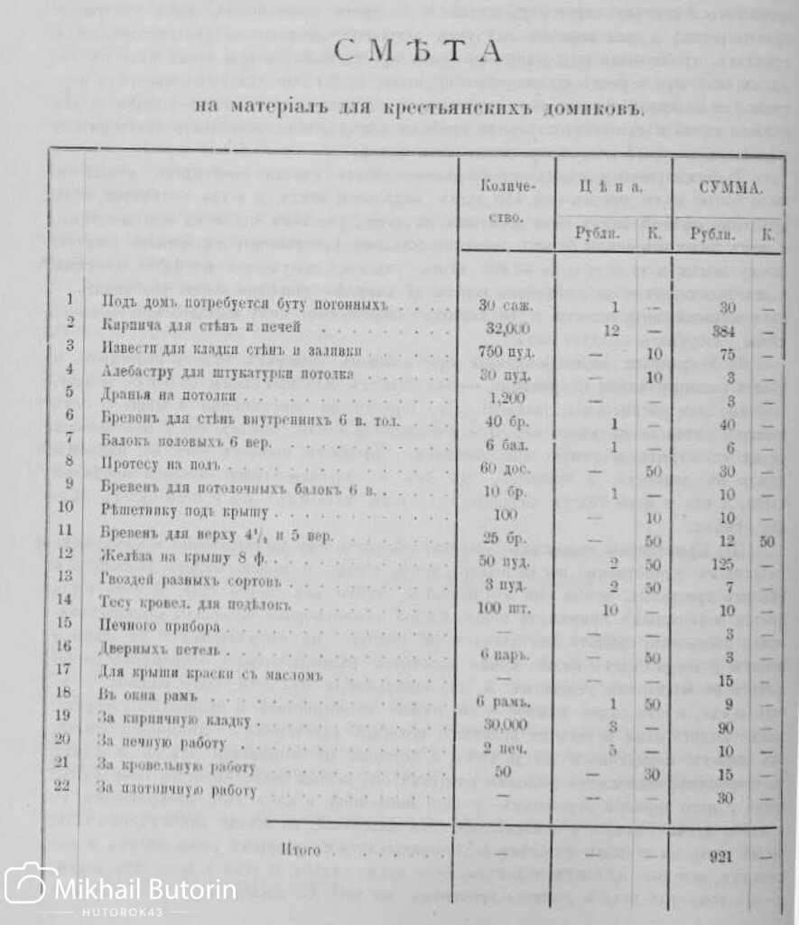 Фрагмент страницы старинной книги.