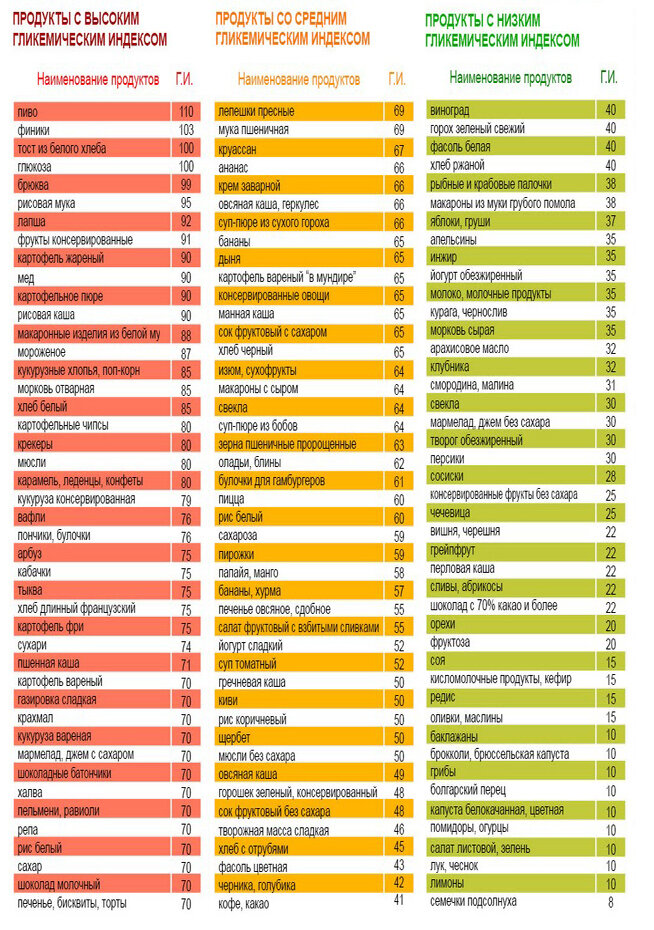 Фото взято с сайта limonsu.ucoz.com
