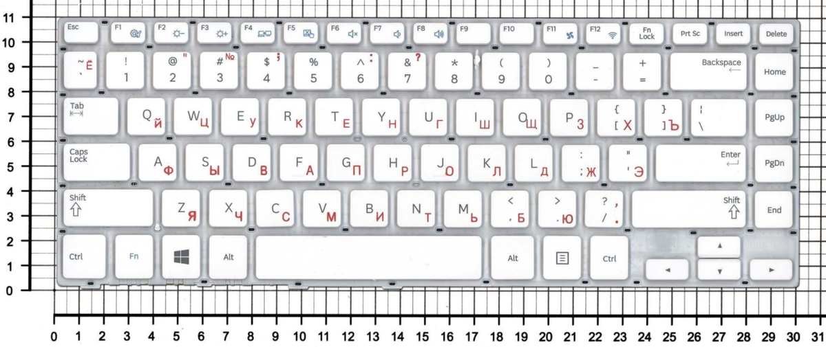 Раскладка клавиатуры