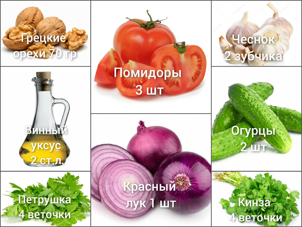 Список продуктов 