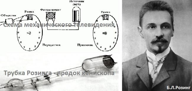 Фото взято из свободных источников