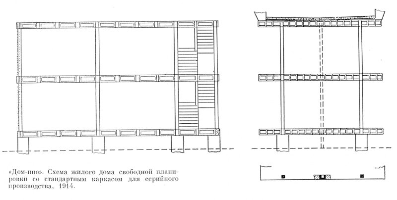 Проект домино ле корбюзье