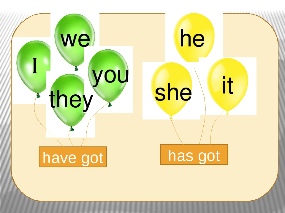 I have to have you. Have got has got правило. Have has got правило. Have got для детей. Конструкция i have got для детей.